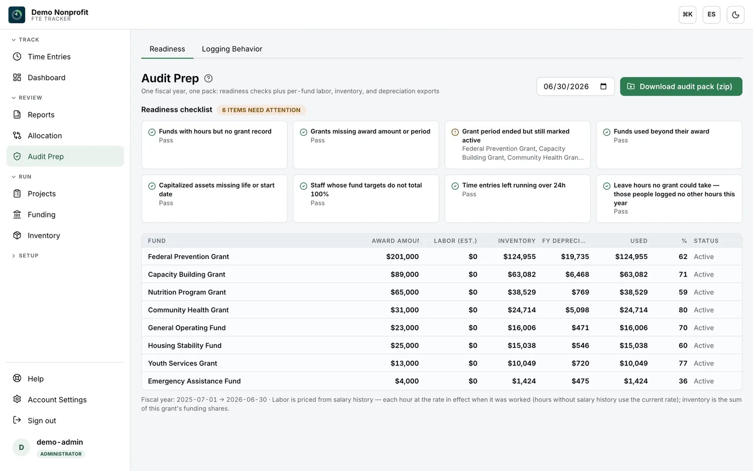 FTE Tracker — Audit prep: The readiness checks, run before anyone asks.